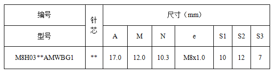 彎角 公膠芯.png