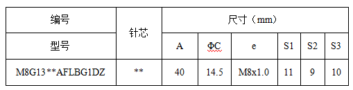 金屬裝配 公膠芯.png